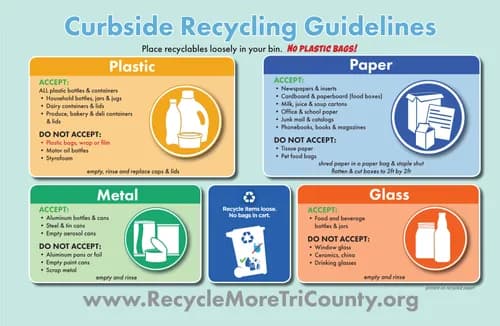 Brown County WI Resource Recovery