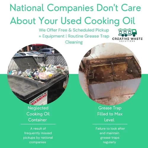 Creative Waste Solutions - Photo 2