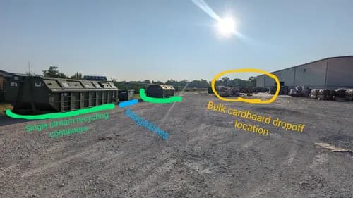 Midwest Fiber Inc - Photo 2