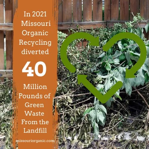 Missouri Organic Recycling - Photo 3