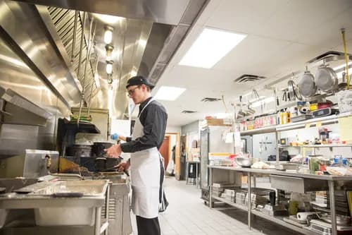 Restaurant Technologies