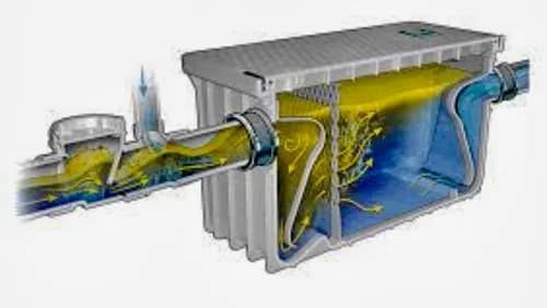 South Texas Grease Retrieval LLC.