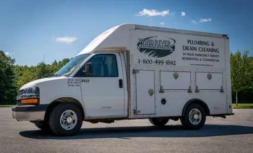 Wind River Environmental